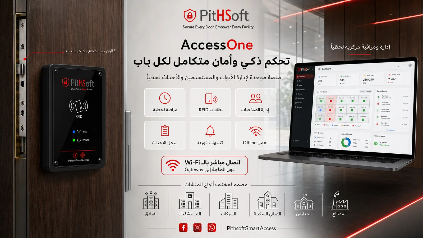 منصة AccessOne للتحكم في الدخول