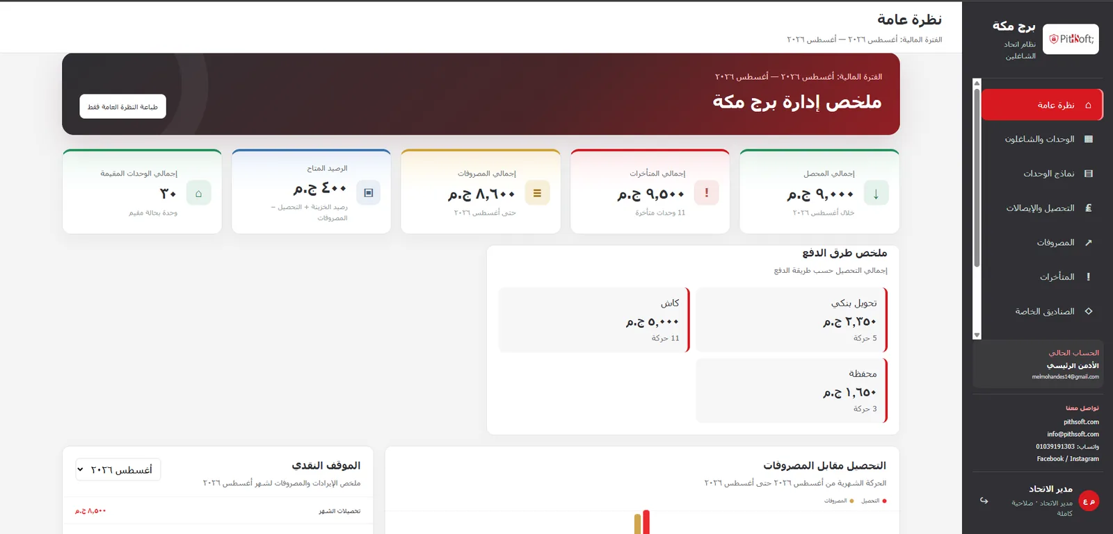 لقطة فعلية من نظام TowersSys